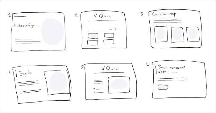 Online course storyboard