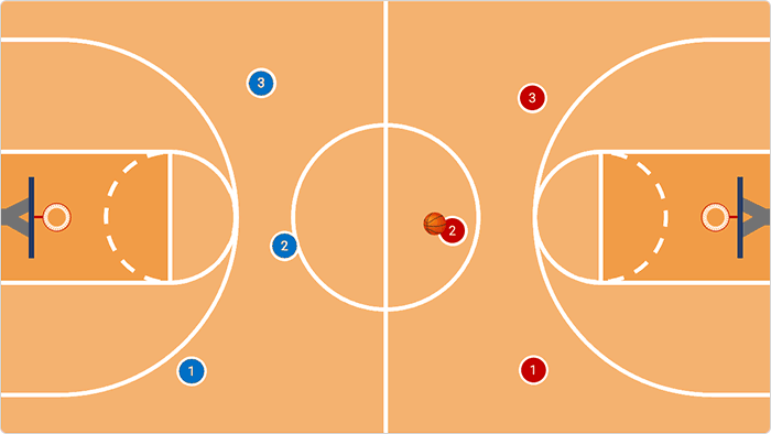 An example of a team sport animation Team sport animation example
