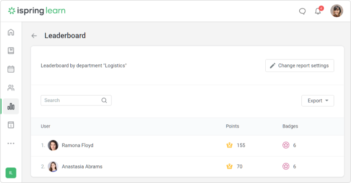 iSpring Learn Gamification Leaderboard iSpring Learn Leaderboard
