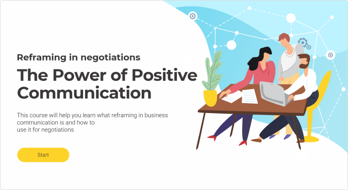 sales presentation communication skills