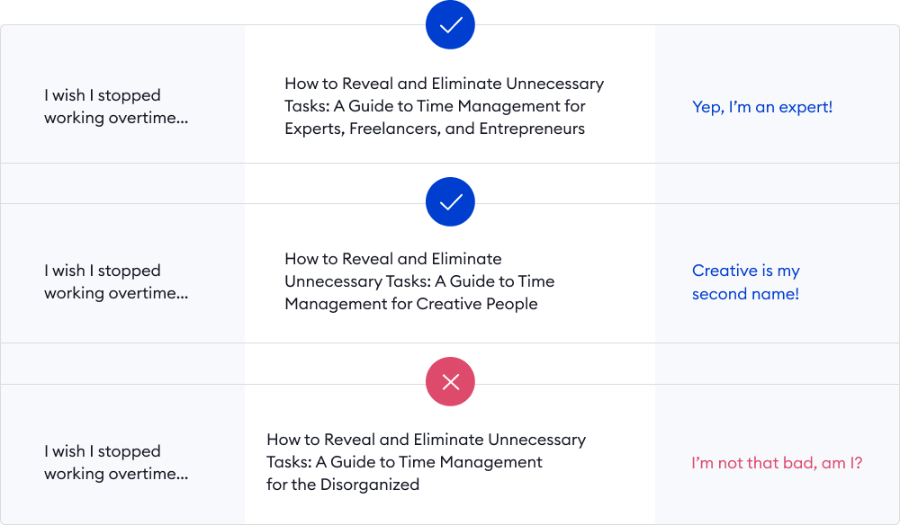 If a subject sounds like "How to Reveal and Eliminate Unnecessary Tasks: A Guide to Time Management for Experts, Freelancers, and Entrepreneurs", a learner may think: "Yep, I'm an expert!". But it a title says: "How to Reveal and Eliminate Unnecessary Tasks: A Guide to Time Management for the Disorganized", a learner may feel bad for being refered to as disorganised.