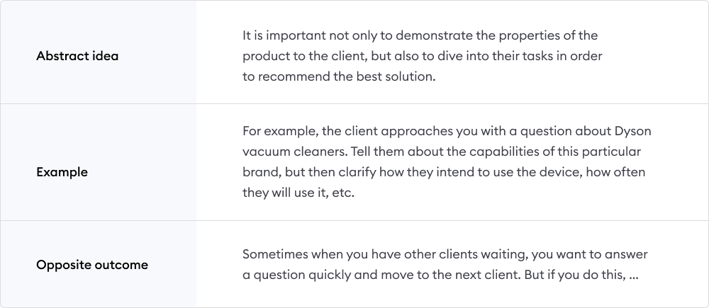 An example of an abstract idea: «It is important not only to demonstrate the properties of the product to the client». A way to make this idea closer real-life is to give an example: «For example, the client approaches you with a question about Dyson vacuum cleaners. Tell them about the capabilities of this particular brand, but then clarify how they intend to use the device, how often they will use it, etc.»