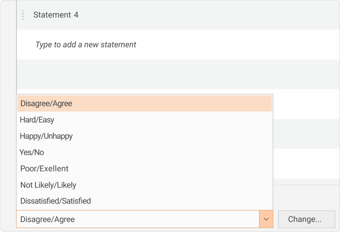 Likert scale