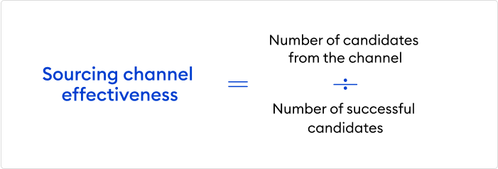 Sourcing Channel Effectiveness formula Sourcing Channel Effectiveness