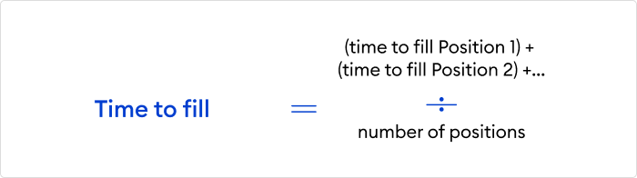 Time to Fill formula Time to Fill