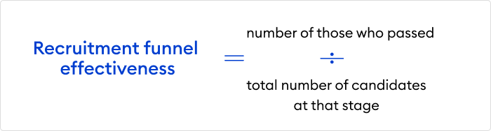 Recruitment Funnel Effectiveness formula Recruitment Funnel Effectiveness