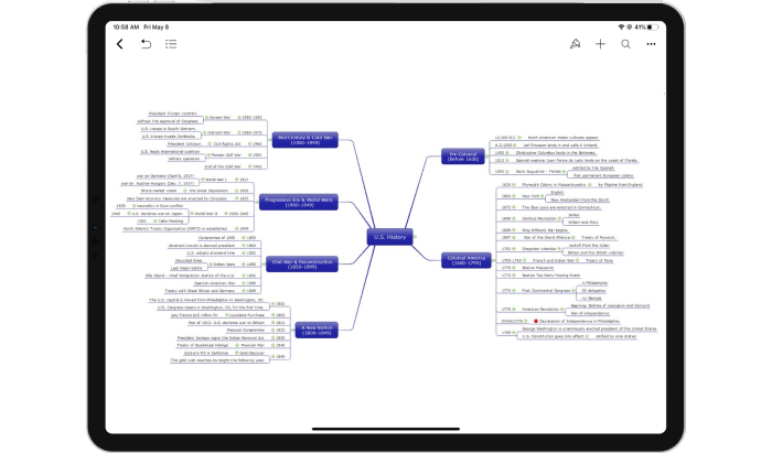 EdrawMind Timeline Maker