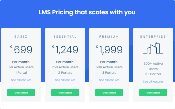 LearnUpon LMS pricing