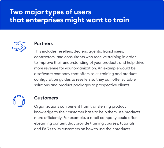  Extended Enterprise LMS