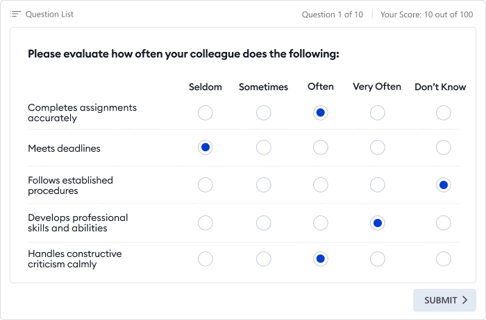 FAQs - 360 Degree Feedback Survey