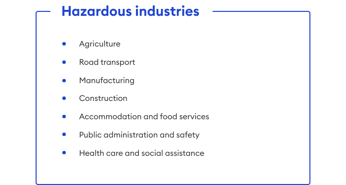 Hazardous industries in Australia