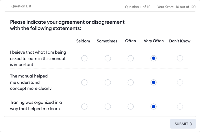 Survey on a training manual Training survey