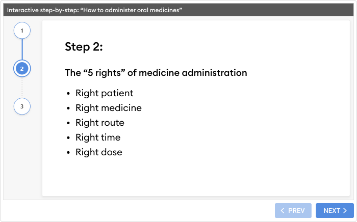 A slide from an interactive lesson