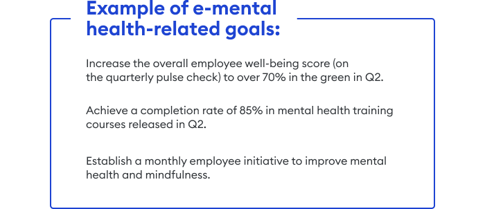 E-mental health-related goals