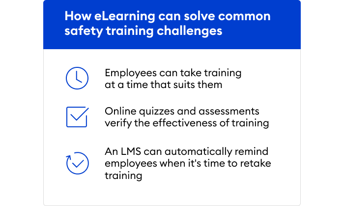 How eLearning can solve safety training challenges Safety training challenges