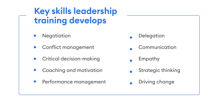 Key skills that leadership training develops Skills that leadership training develops