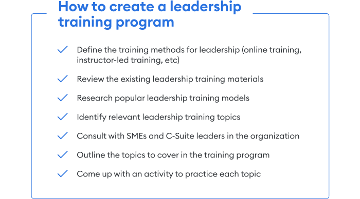How to create a leadership training program Checklist on how to create a leadership training program