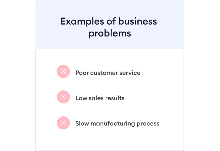 business problems
