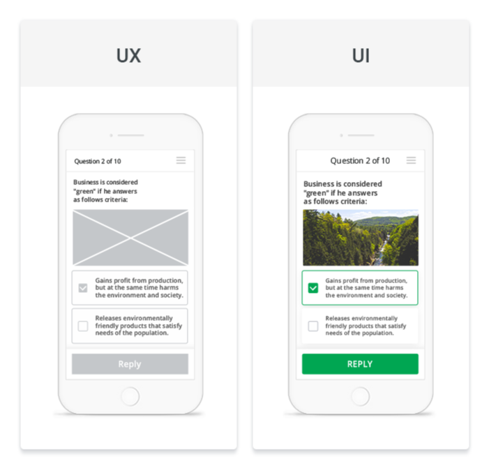 Difference between UX and UI Difference between UX and UI