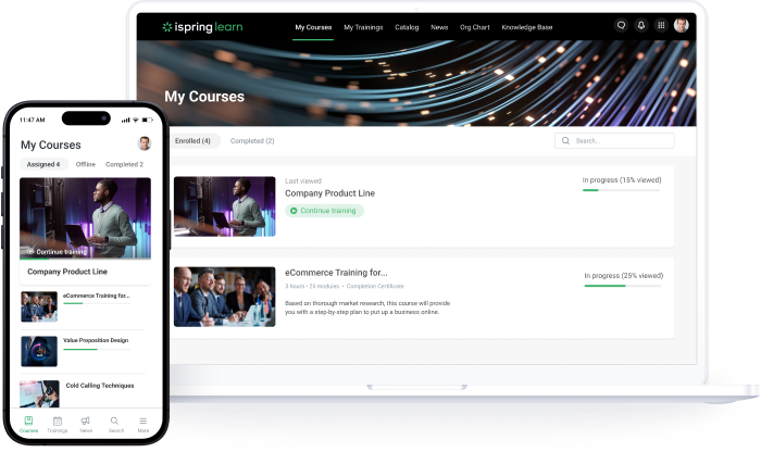 iSpring Learn LMS interface