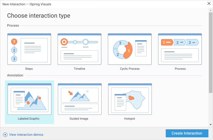 Interaction types in iSpring Suite