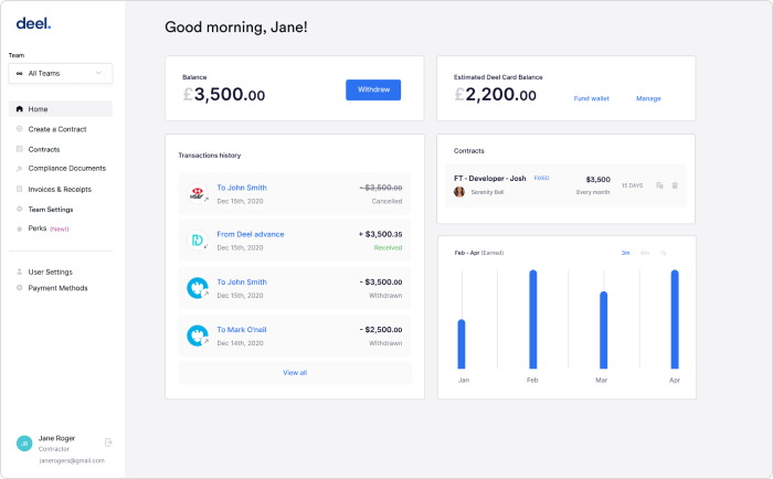 Deel Deel platform