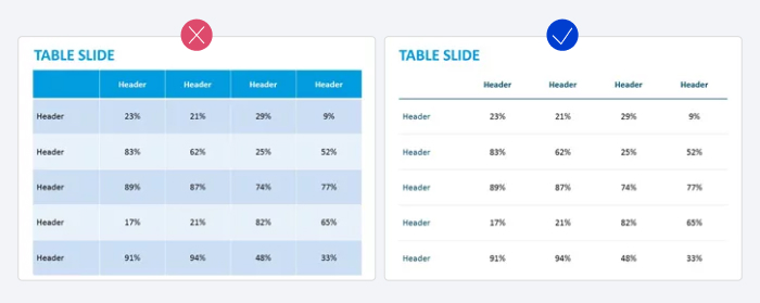 tips for an effective powerpoint presentation