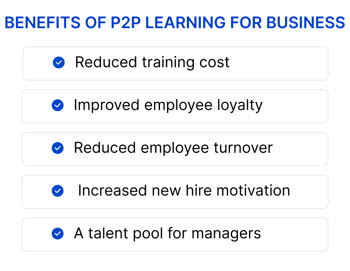 Benefits of P2P Learning for Business Benefits of P2P Learning