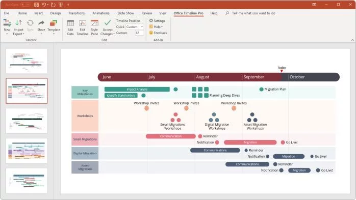 Office Timeline PowerPoint add-in