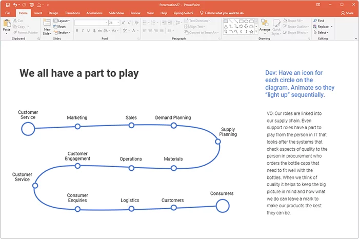 PPT storyboard example PowerPoint course storyboard example