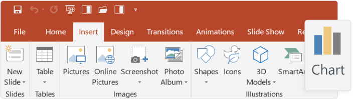 Insert tab in the PowerPoint ribbon