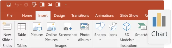Click Charts Insert tab in the PowerPoint ribbon
