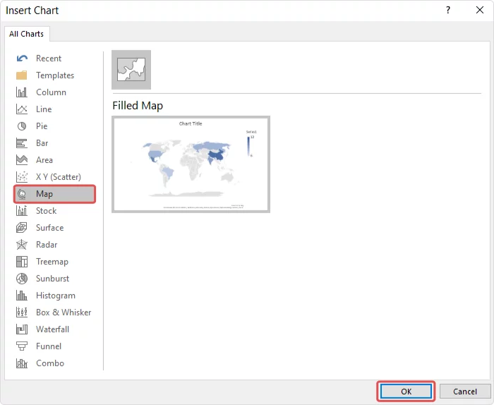 The list of charts available in PowerPoint