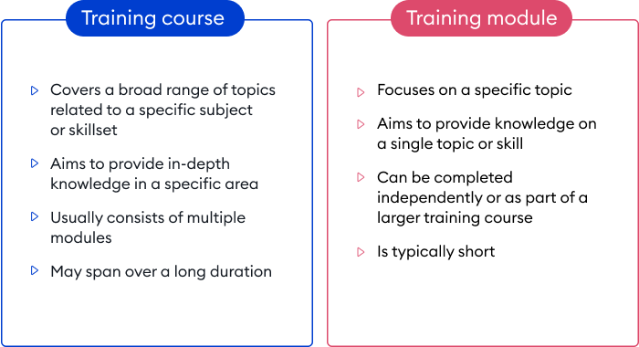 the difference between a training course and a training module
