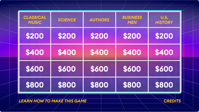 Jeopardy classrom review game