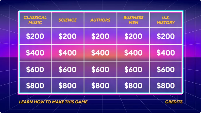 Jeopardy classrom review game