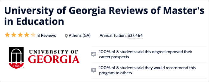 The University of Georgia Reviews
