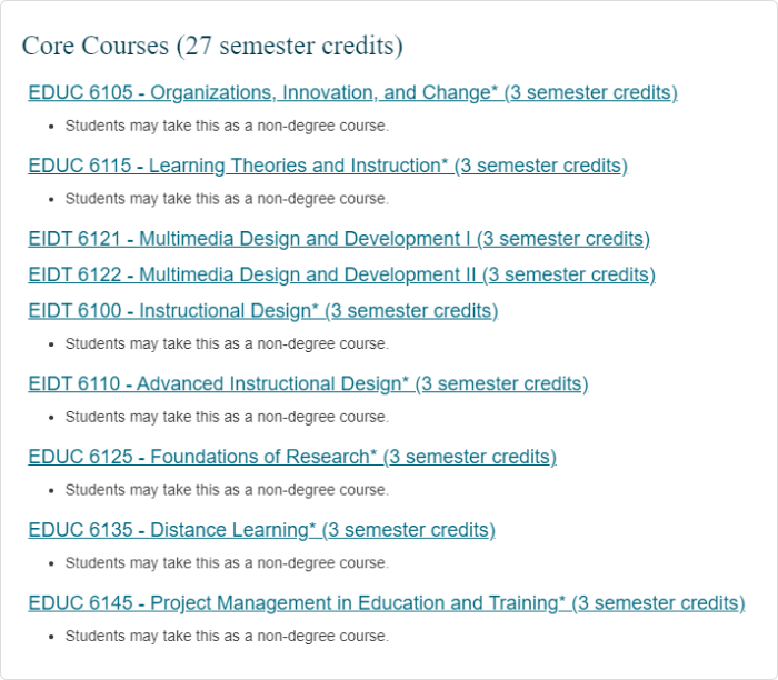 Core courses in Walden University’s Online Master of Science in Instructional Design and Technology program