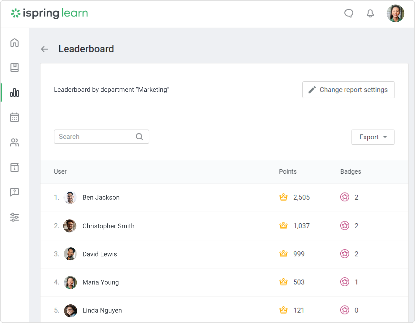 Leaderboards in iSpring Learn LMS