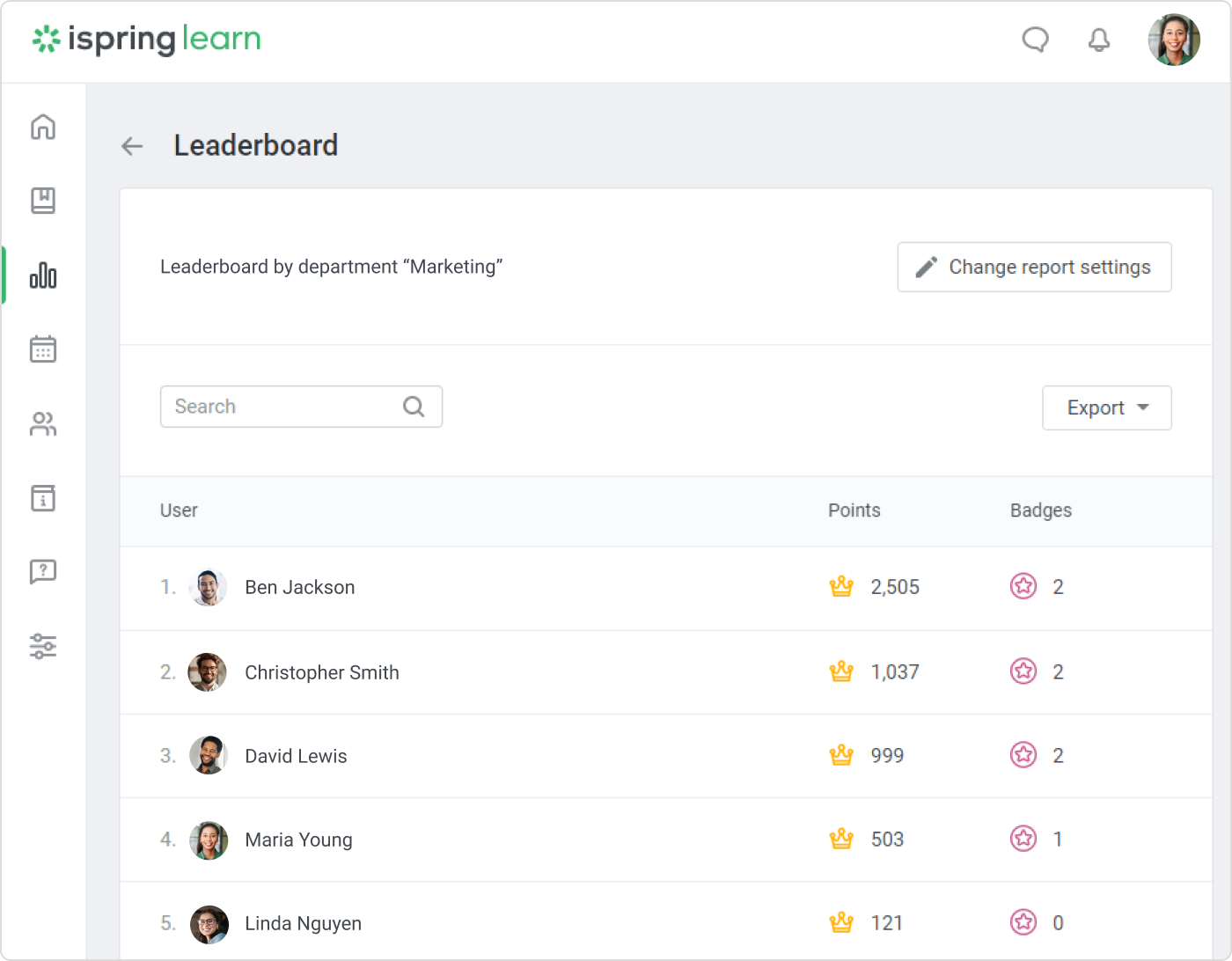 Leaderboards in iSpring Learn Leaderboards in iSpring Learn LMS