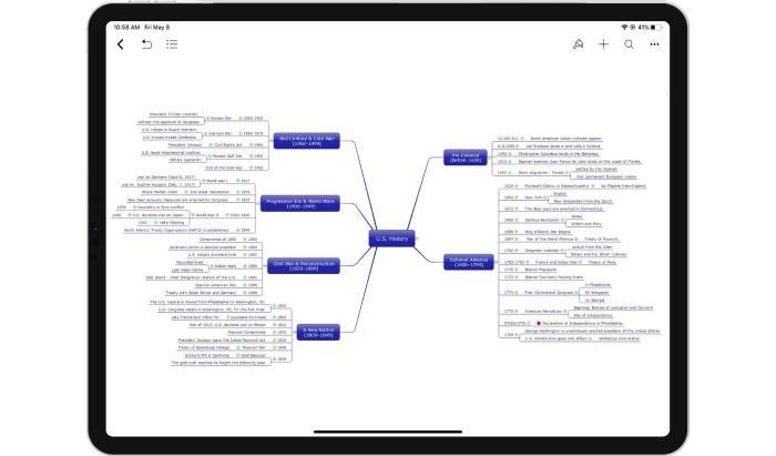 EdrawMind Timeline Maker