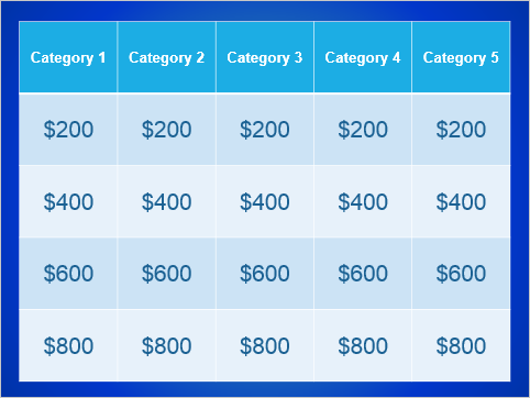 How to make a Jeopardy game in PPT