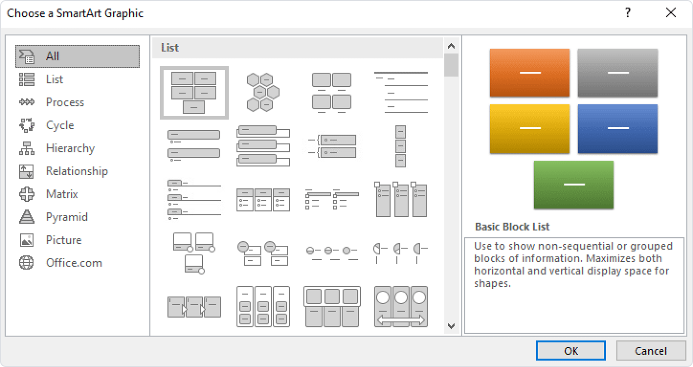 How to make good slides with SmartArt Graphic