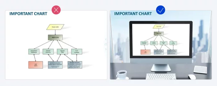 PowerPoint tricks that will help you create better presentations