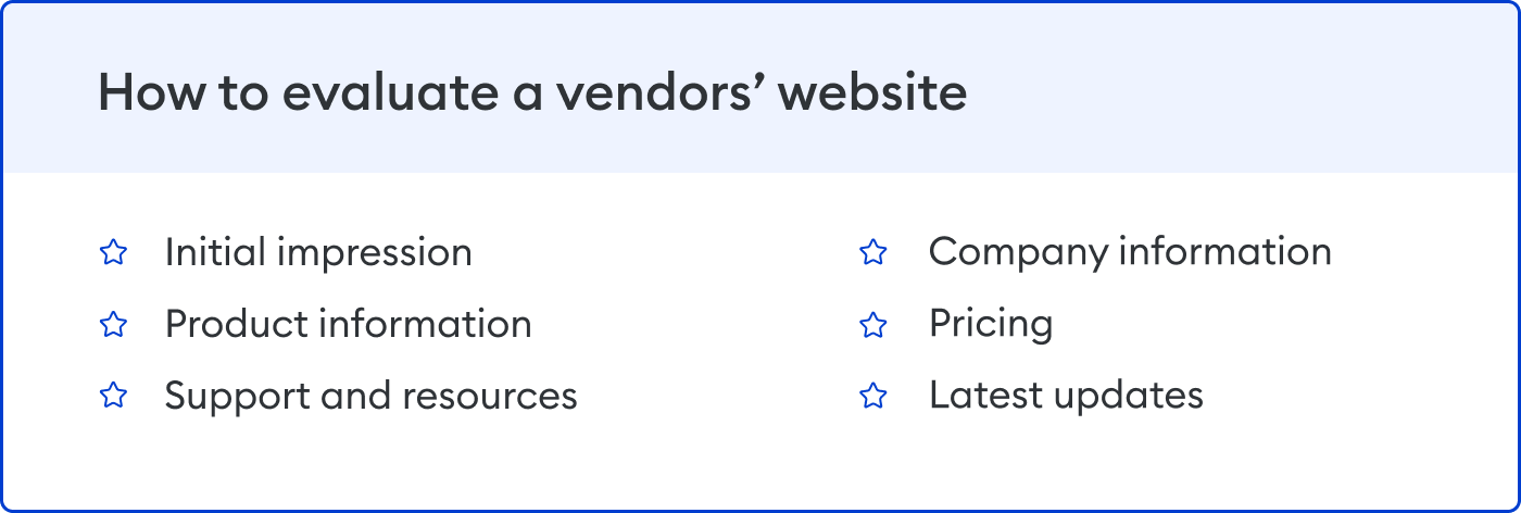 How to evaluate an LMS vendor’s website