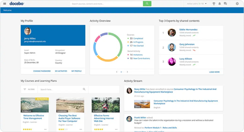 Docebo interface