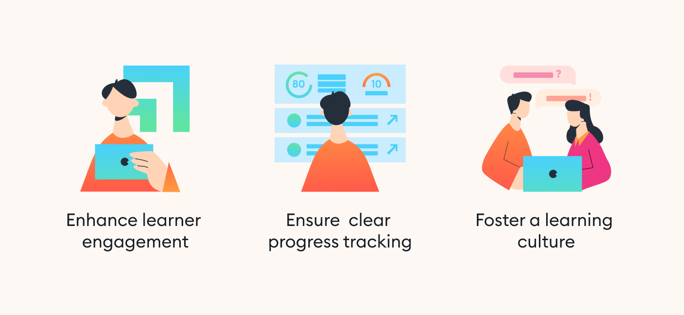 Gamification benefits