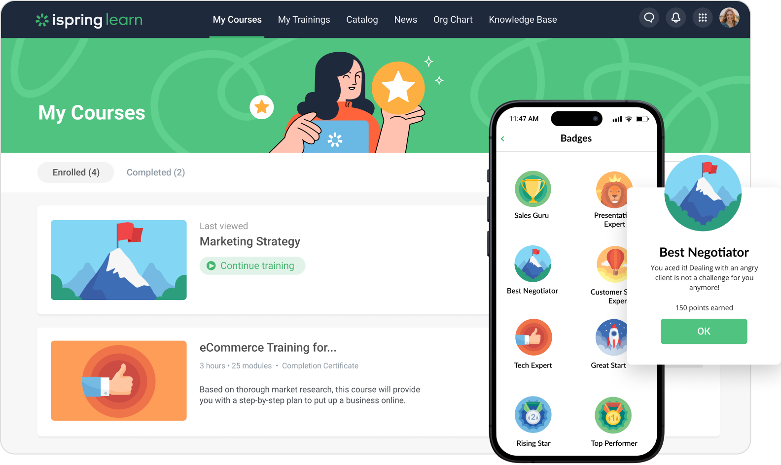 iSpring Learn gamified LMS