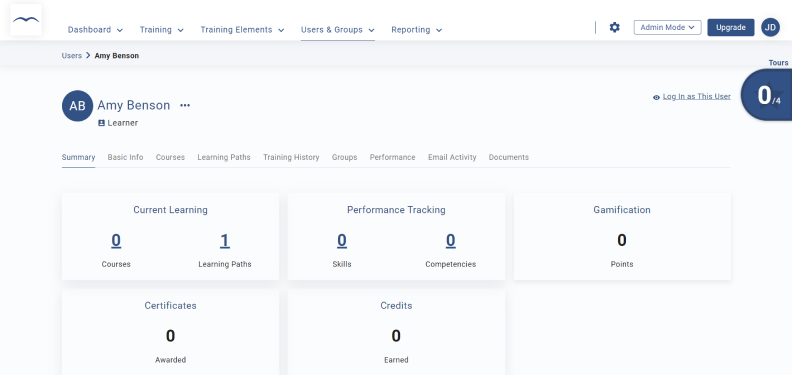 User performance summary in SkyPrep