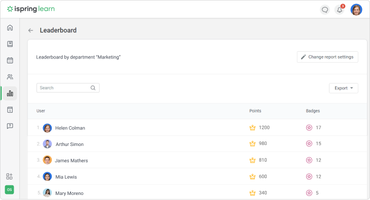 Report on user ratings in iSpring Learn